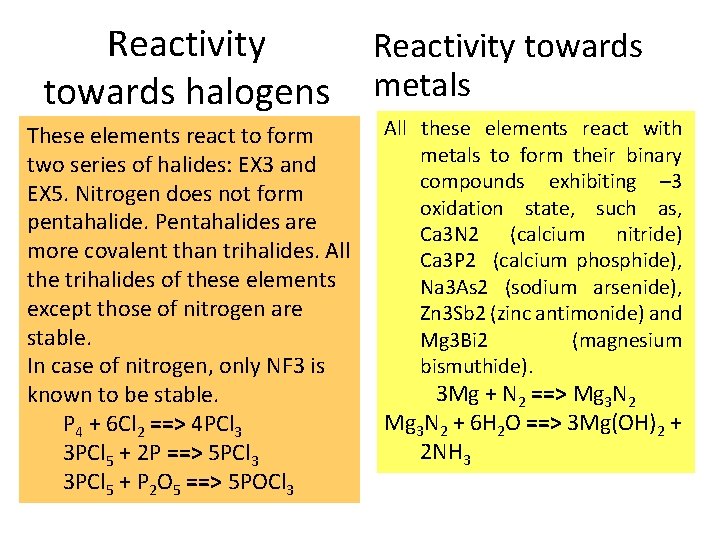 Reactivity towards halogens These elements react to form two series of halides: EX 3