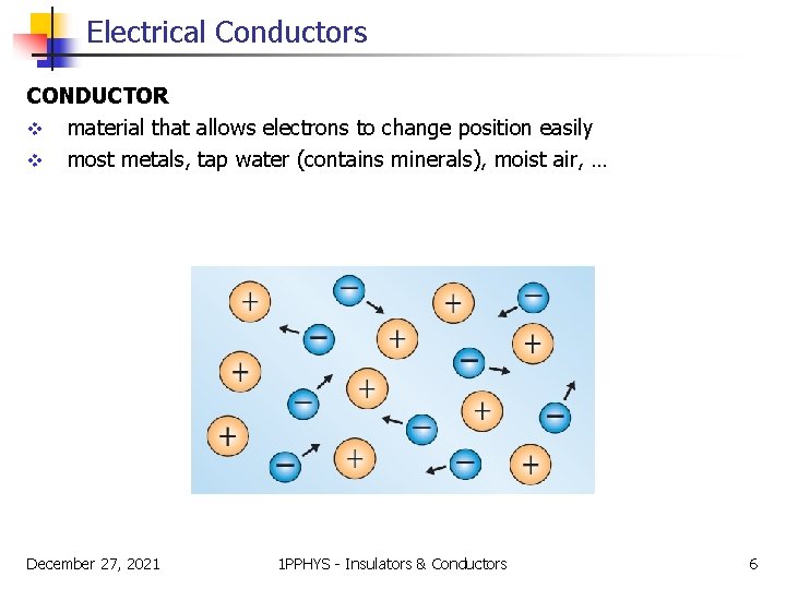 Electrical Conductors CONDUCTOR v material that allows electrons to change position easily v most