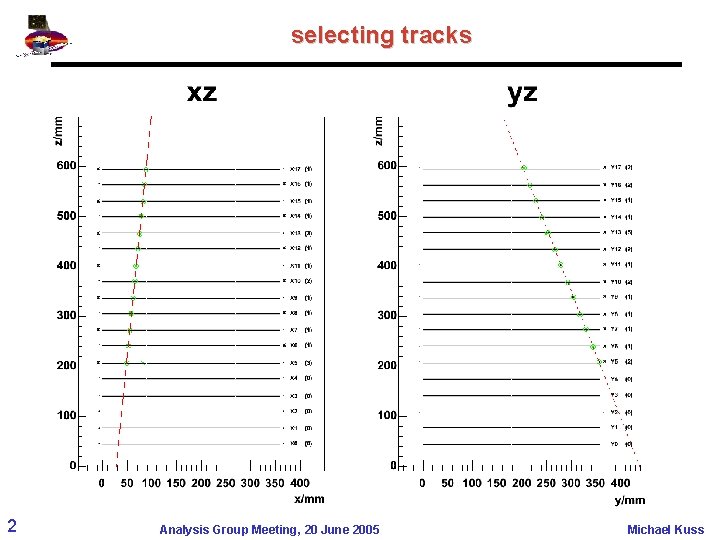 selecting tracks 2 Analysis Group Meeting, 20 June 2005 Michael Kuss 