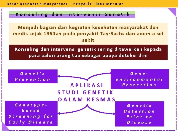 Dasar Kesehatan Masyarakat – Penyakit Tidak Menular Konseling dan Intervensi Genetik Menjadi bagian dari