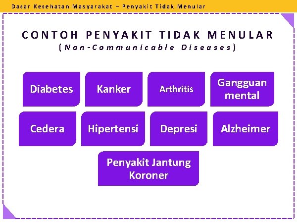 Dasar Kesehatan Masyarakat – Penyakit Tidak Menular CONTOH PENYAKIT TIDAK MENULAR (Non-Communicable Diseases) Diabetes