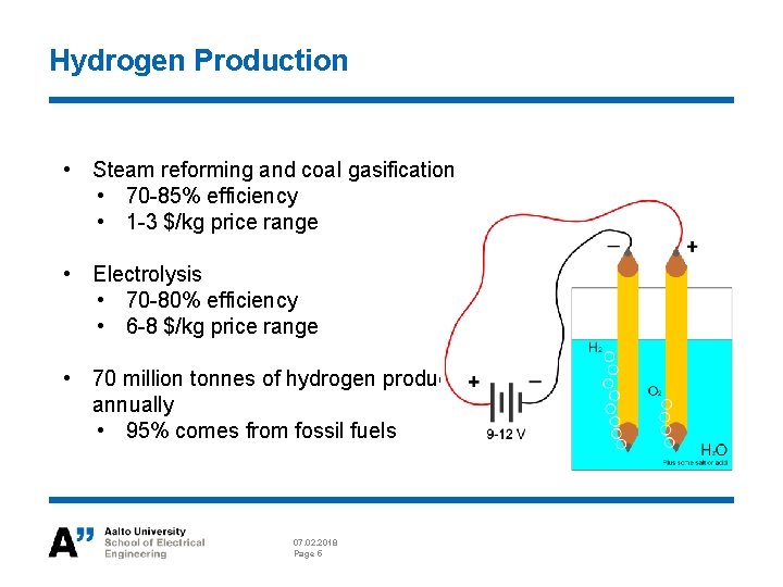 ELECE 8423 Smart Grid Fuel cells as a