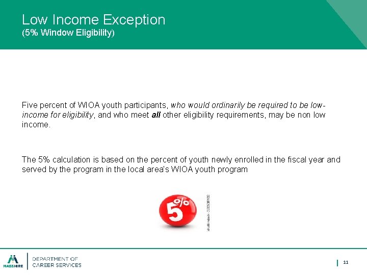 Low Income Exception (5% Window Eligibility) Five percent of WIOA youth participants, who would