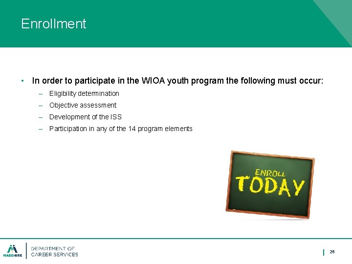 Enrollment • In order to participate in the WIOA youth program the following must