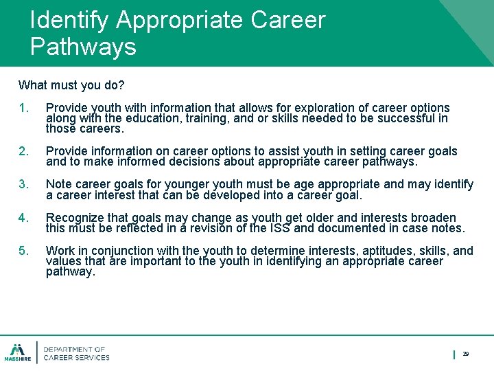 Identify Appropriate Career Pathways What must you do? 1. Provide youth with information that