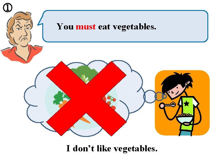 ① You must eat vegetables. I don’t like vegetables. 