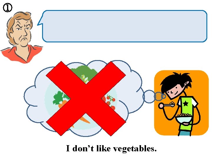 ① I don’t like vegetables. 