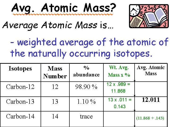 Avg. Atomic Mass? Average Atomic Mass is… - weighted average of the atomic of