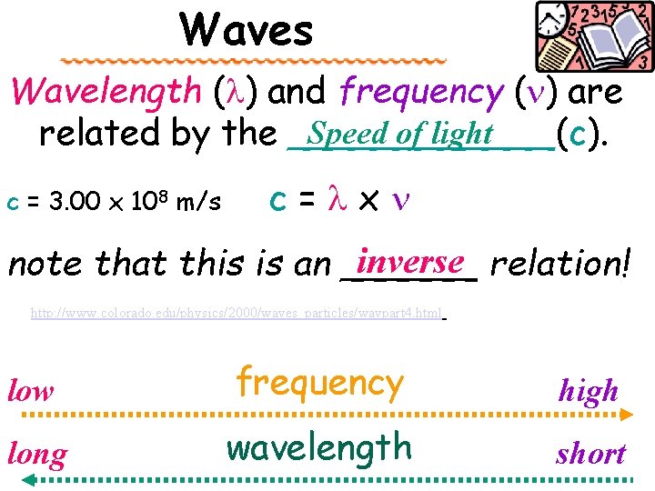 Waves Wavelength (l) and frequency (n) are Speed of light related by the ______(c).