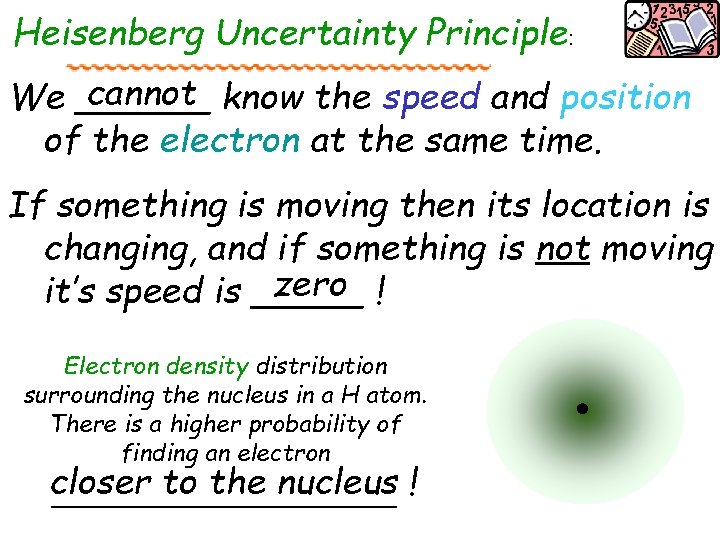 Heisenberg Uncertainty Principle: cannot know the speed and position We ______ of the electron