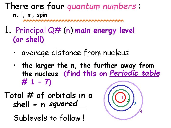 There are four quantum numbers : n, l, m, spin 1. Principal Q# (n)