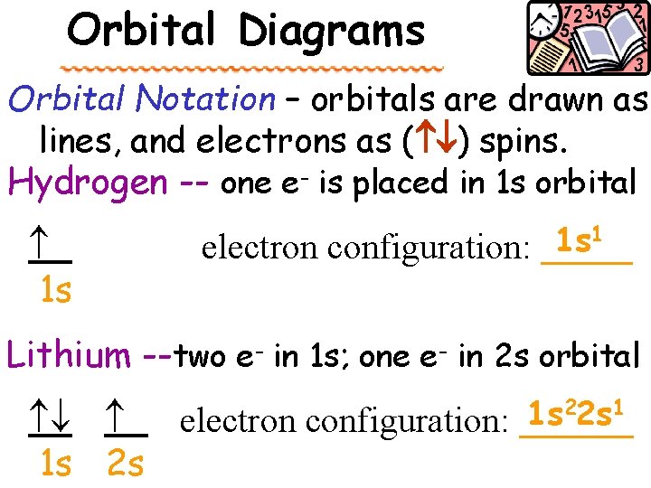 Orbital Diagrams Orbital Notation – orbitals are drawn as lines, and electrons as (