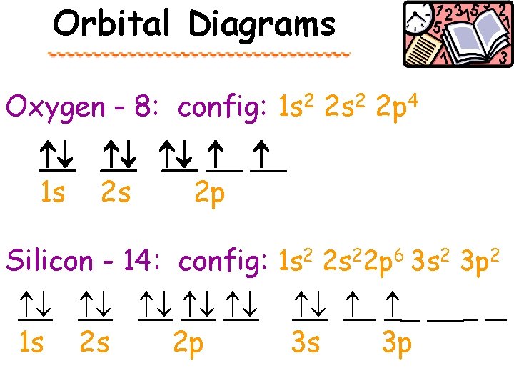 Orbital Diagrams Oxygen - 8: config: 1 s 2 2 p 4 __ __