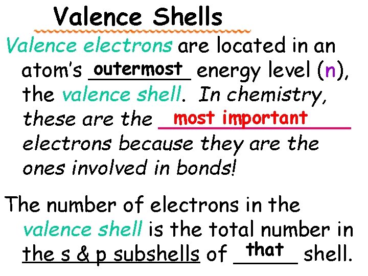 Valence Shells Valence electrons are located in an outermost energy level (n), atom’s ____
