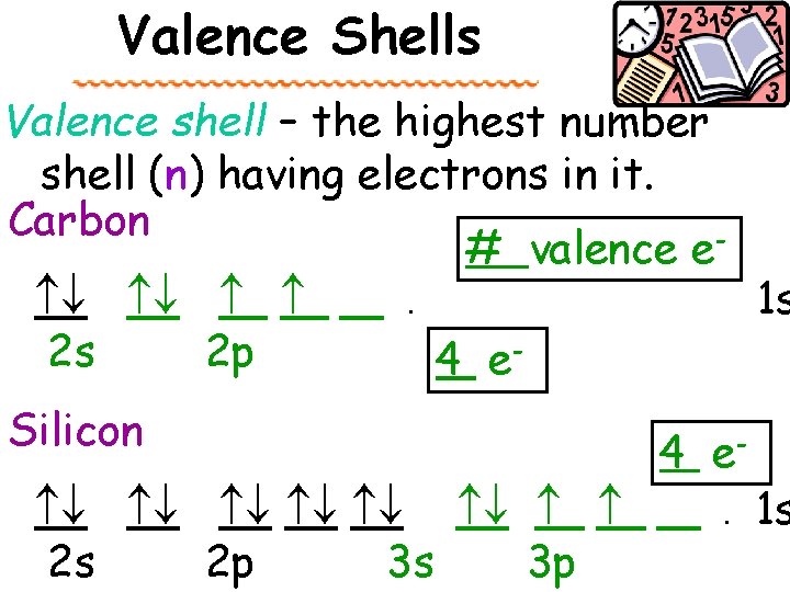 Valence Shells Valence shell – the highest number shell (n) having electrons in it.
