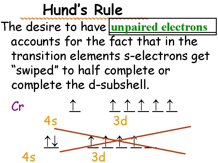 Hund’s Rule The desire to have _______ unpaired electrons accounts for the fact that