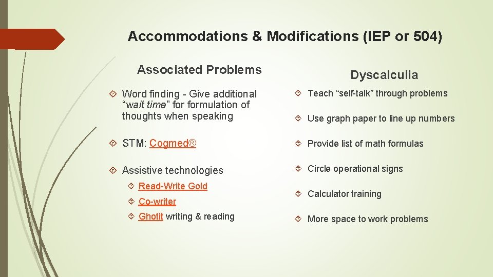 Accommodations & Modifications (IEP or 504) Associated Problems Dyscalculia Word finding - Give additional Accommodations & Modifications (IEP or 504) Associated Problems Dyscalculia Word finding - Give additional