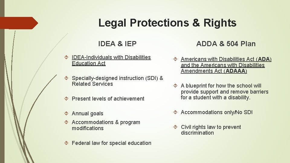 Legal Protections & Rights IDEA & IEP IDEA-Individuals with Disabilities Education Act Specially-designed instruction Legal Protections & Rights IDEA & IEP IDEA-Individuals with Disabilities Education Act Specially-designed instruction