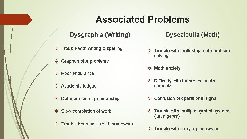 Associated Problems Dysgraphia (Writing) Trouble with writing & spelling Graphomotor problems Poor endurance Dyscalculia Associated Problems Dysgraphia (Writing) Trouble with writing & spelling Graphomotor problems Poor endurance Dyscalculia