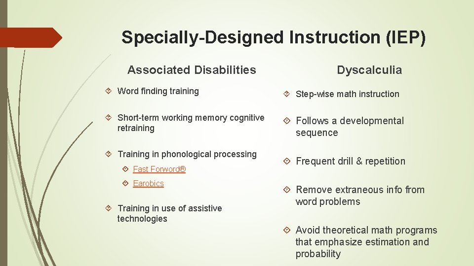 Specially-Designed Instruction (IEP) Associated Disabilities Dyscalculia Word finding training Step-wise math instruction Short-term working Specially-Designed Instruction (IEP) Associated Disabilities Dyscalculia Word finding training Step-wise math instruction Short-term working