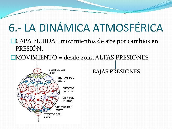 6. - LA DINÁMICA ATMOSFÉRICA �CAPA FLUIDA= movimientos de aire por cambios en PRESIÓN. 6. - LA DINÁMICA ATMOSFÉRICA �CAPA FLUIDA= movimientos de aire por cambios en PRESIÓN.