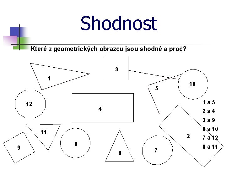 Shodnost Které z geometrických obrazců jsou shodné a proč? 3 1 5 10 1