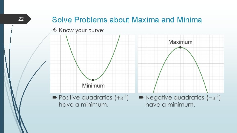 22 Solve Problems about Maxima and Minima Know your curve: 