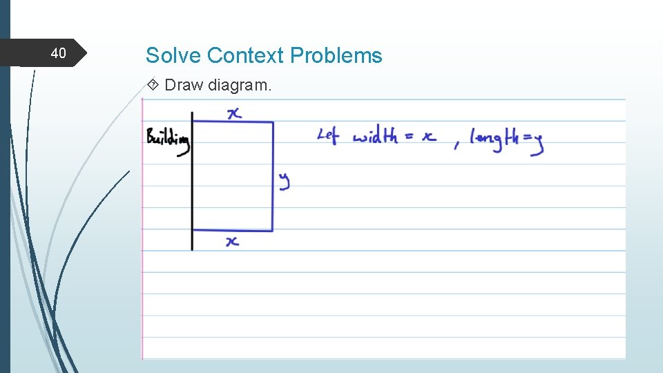 40 Solve Context Problems Draw diagram. 