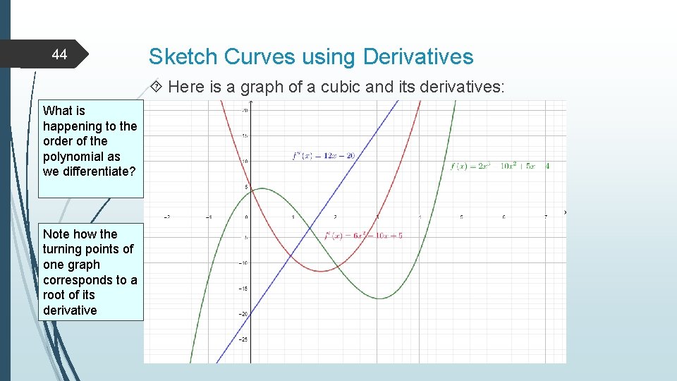44 Sketch Curves using Derivatives Here is a graph of a cubic and its