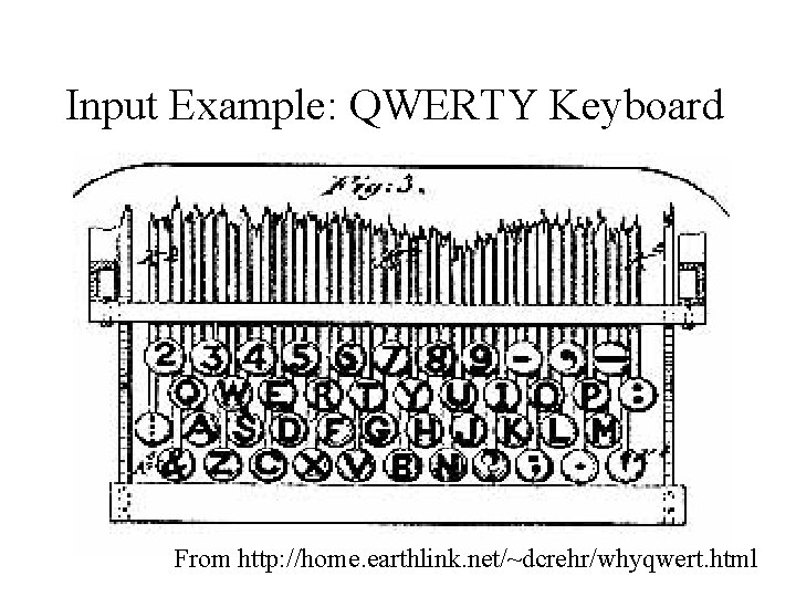 Input Example: QWERTY Keyboard From http: //home. earthlink. net/~dcrehr/whyqwert. html 