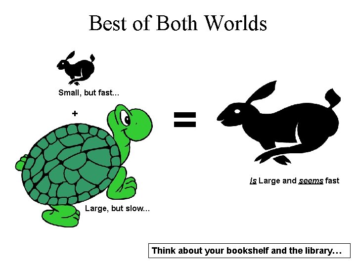 Best of Both Worlds Small, but fast… + = Is Large and seems fast