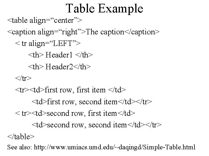 Table Example <table align=“center”> <caption align=“right”>The caption</caption> < tr align=“LEFT”> <th> Header 1 </th>