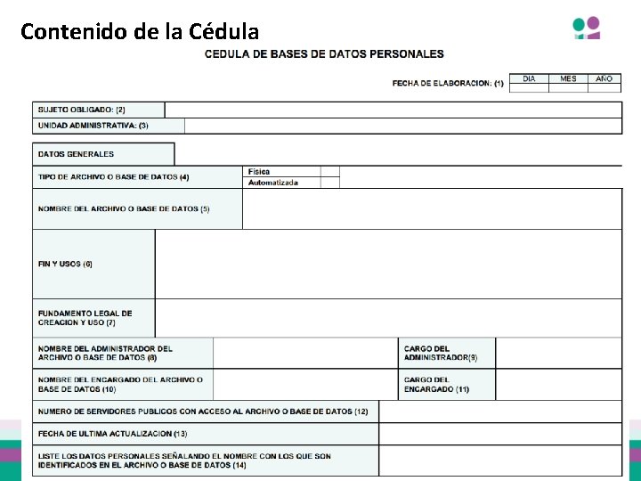 Contenido de la Cédula 