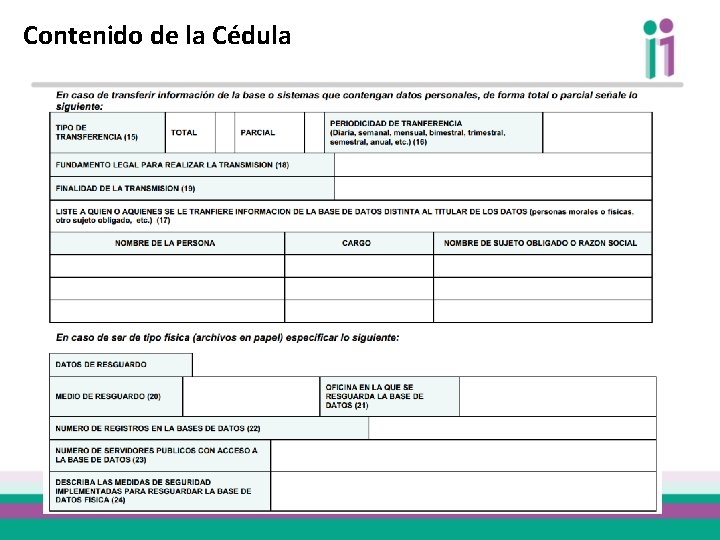 Contenido de la Cédula 