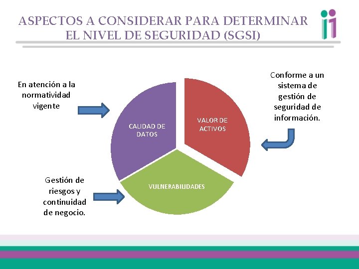 ASPECTOS A CONSIDERAR PARA DETERMINAR EL NIVEL DE SEGURIDAD (SGSI) En atención a la