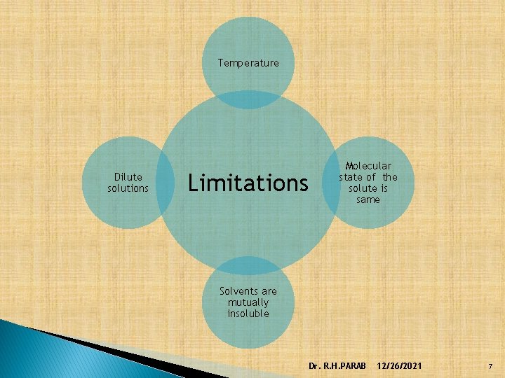 Temperature Dilute solutions Limitations Molecular state of the solute is same Solvents are mutually