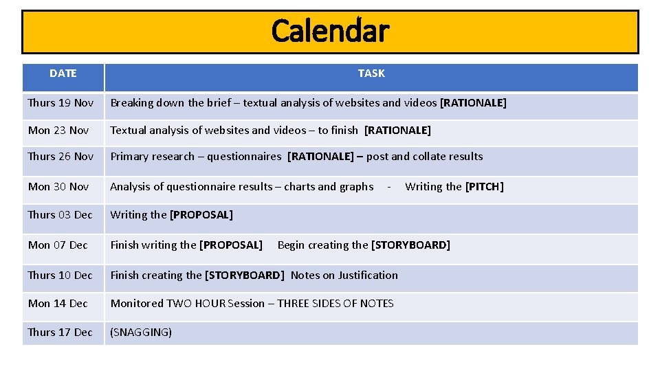 Calendar DATE TASK Thurs 19 Nov Breaking down the brief – textual analysis of