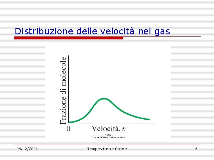 Distribuzione delle velocità nel gas 26/12/2021 Temperatura e Calore 6 