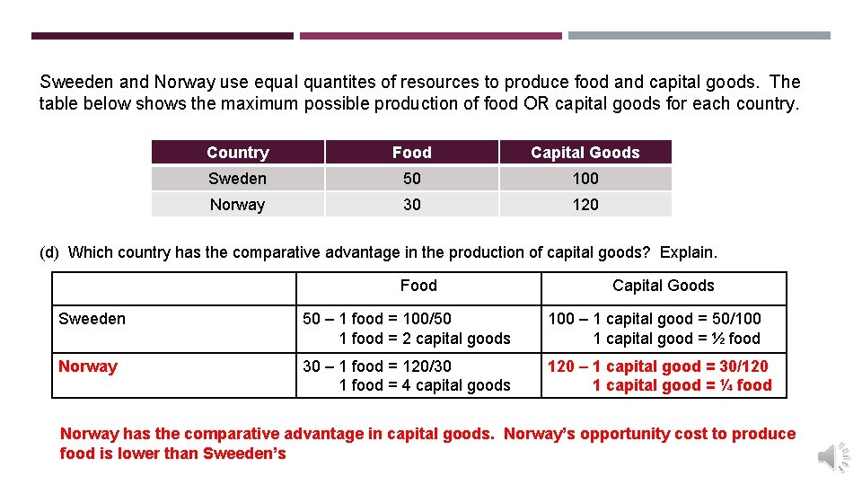 Sweeden and Norway use equal quantites of resources to produce food and capital goods.