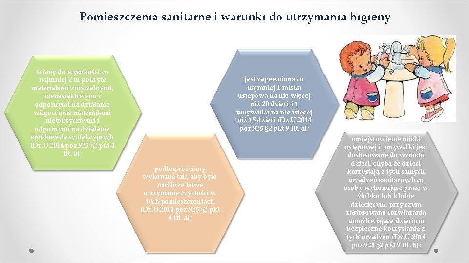 Pomieszczenia sanitarne i warunki do utrzymania higieny ściany do wysokości co najmniej 2 m