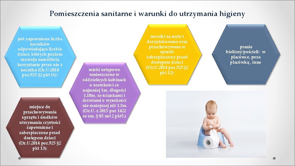 Pomieszczenia sanitarne i warunki do utrzymania higieny jest zapewniona liczba nocników odpowiadająca liczbie dzieci,