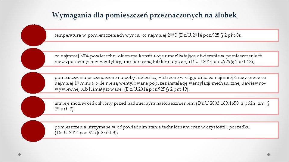 Wymagania dla pomieszczeń przeznaczonych na żłobek temperatura w pomieszczeniach wynosi co najmniej 20ºC (Dz.