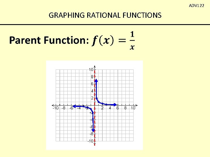 ADV 122 GRAPHING RATIONAL FUNCTIONS 