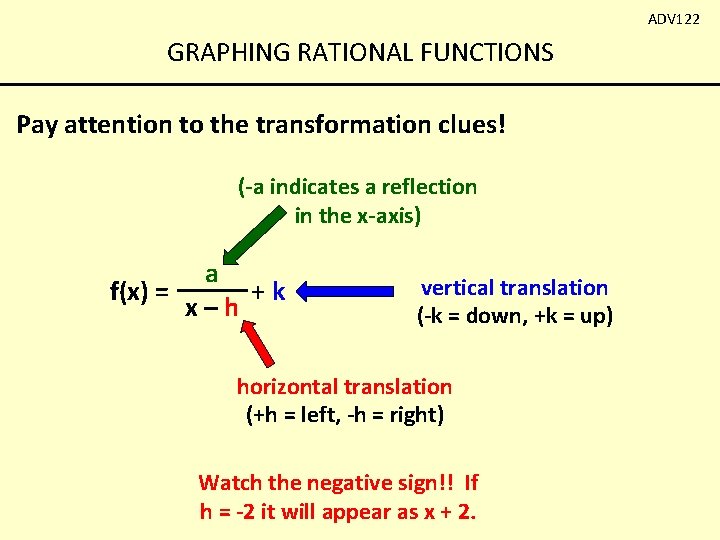 ADV 122 GRAPHING RATIONAL FUNCTIONS Pay attention to the transformation clues! (-a indicates a