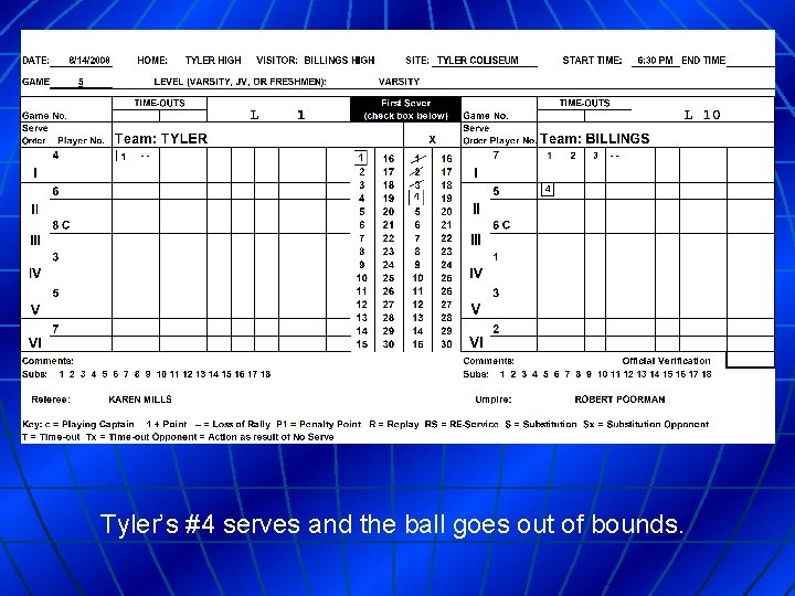 Tyler’s #4 serves and the ball goes out of bounds. 