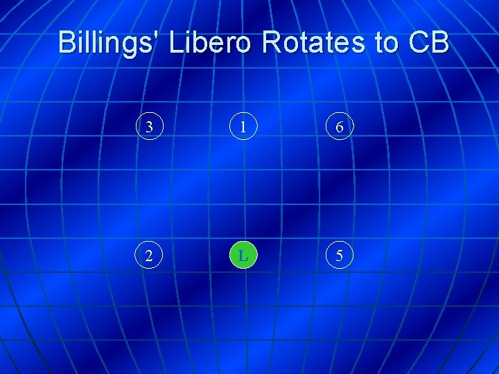 Billings' Libero Rotates to CB 3 1 6 2 L 5 