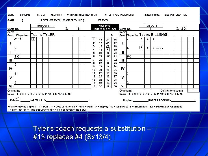 Tyler’s coach requests a substitution – #13 replaces #4 (Sx 13/4). 