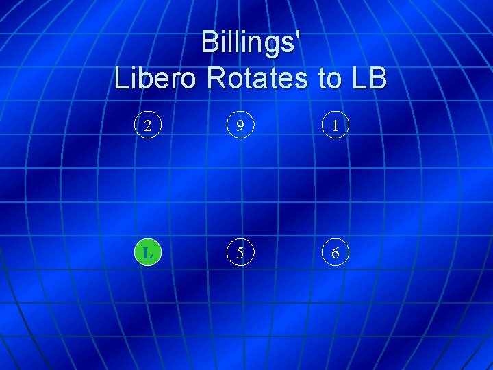 Billings' Libero Rotates to LB 2 9 1 L 5 6 