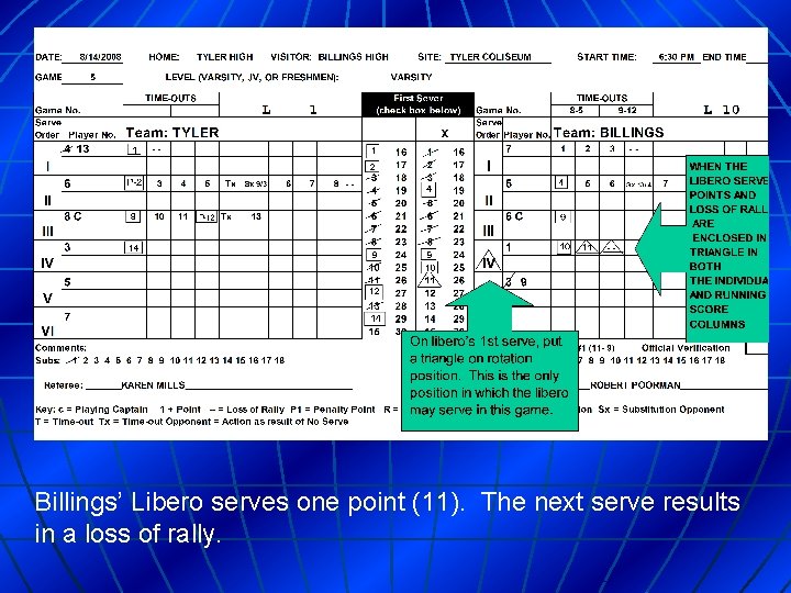 Billings’ Libero serves one point (11). The next serve results in a loss of