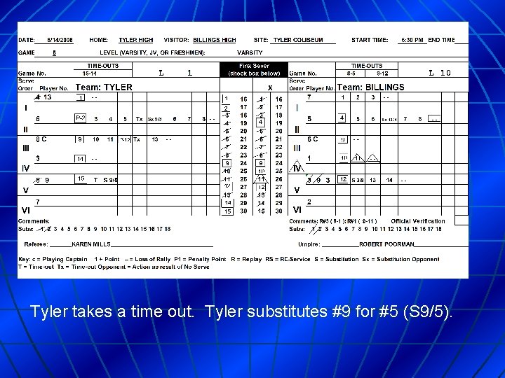 Tyler takes a time out. Tyler substitutes #9 for #5 (S 9/5). 